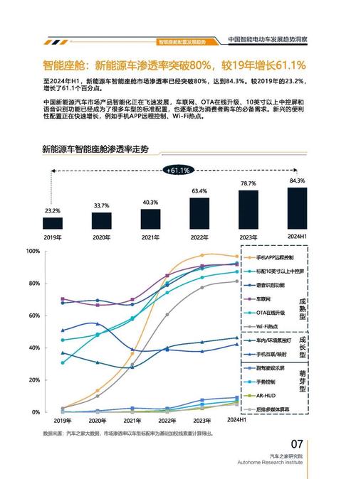 佛山55起亚对未来市场的预测，名爵汽车品牌文化的传播